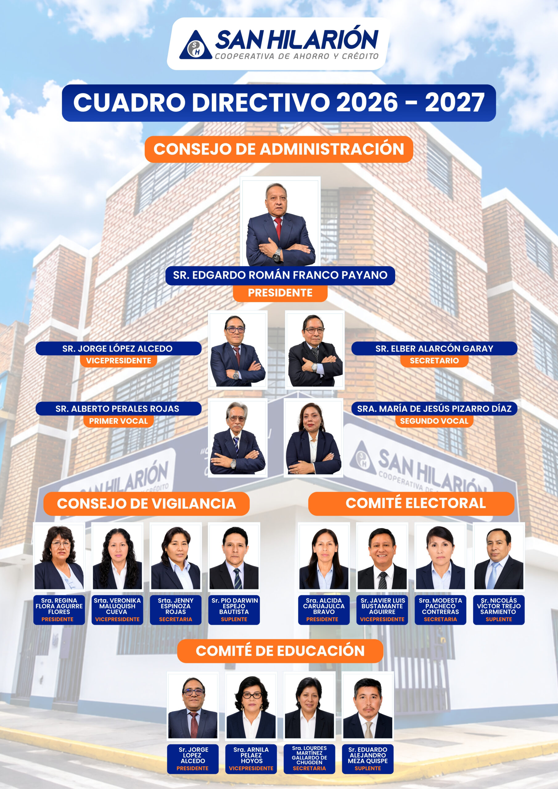 Cuadro directivo 2026-2027_Cooperativa San Hilarión